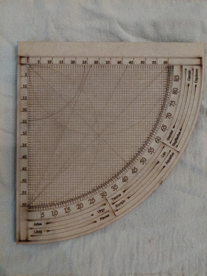 A wooden sine quadrant with the names of zodiac constellations along the arc